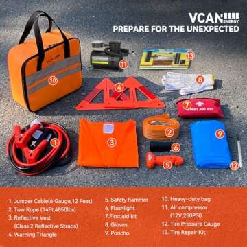 VCANENERGY Car Emergency Safety Kit Bag with Portable Air Compressor, Jumper Cables,First Aid Kit, Tire Pressure Gauge, Auto Vehicle Safety Road Side Assistance Kits Essentials,for Women, Men, Teen