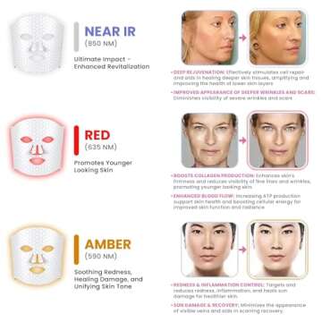 Versasonic Red Light Therapy Face Mask for Skin Rejuvenation