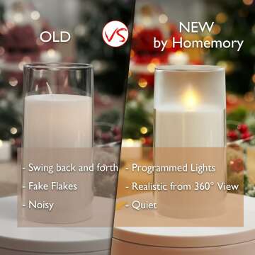 Homemory Realistic Flickering Flameless Candles with Dancing Flame, LED Candles, Battery Operated Candles with Remote and Timers, Frosted Acrylic, Outdoor Waterproof, White, Set of 3