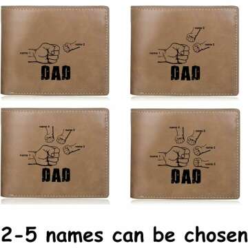 Jewelstruck Wallet for Men Custom Wallets for Men Personalized Photo Wallet Engraved Picture Initials Fathers Day Customized Gifts for Dad Husband Boyfriend Son
