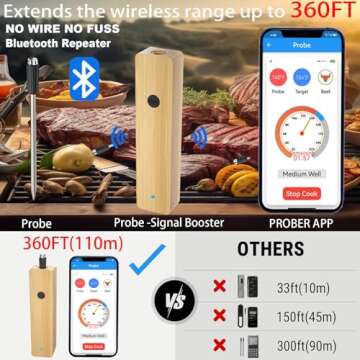 Smart Wireless Meat Thermometer 360FT APP Control Bluetooth Wireless Digital Cooking Thermometer for Grilling and Smoking/BBQ/Oven/Smoker/Air Fryer/Stove (1*Probes)