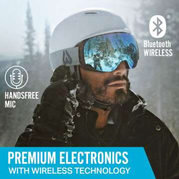 Wildhorn Alta Wireless Bluetooth Drop-in Headphones