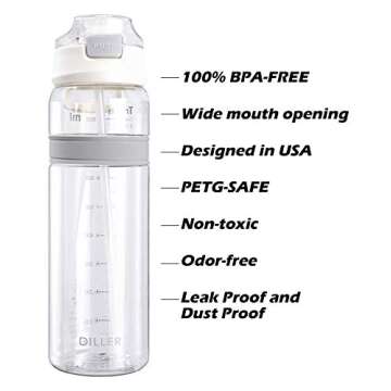 Diller Water Bottle with Straw, 28 or 18 oz BPA Free Plastic Water Bottle with Leak Proof Flip Top Lid for Gym Camping Workouts Outdoors (Clear White, 28 oz)