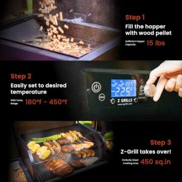 Z GRILLS ZPG-450A Wood Pellet Grill & Smoker with PID Controller 8 in 1 BBQ Grill Auto Temperature Control, 450 Sq in Black