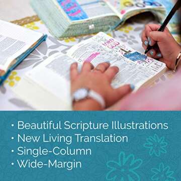 Tyndale NLT Inspire Bible (Hardcover, Aquamarine): Journaling Bible with Over 400 Illustrations to Color, Coloring Bible with Creative Journal Space - Religious Gift that Inspires Connection with God