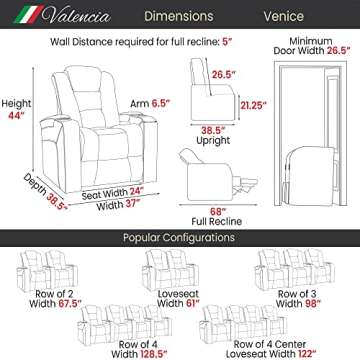 Valencia Venice Home Theater Seating | Premium Top Grain Italian 11000 Leather, Power Recliner, Power Headrest, LED Lighting (Row of 2 Loveseat, Black)