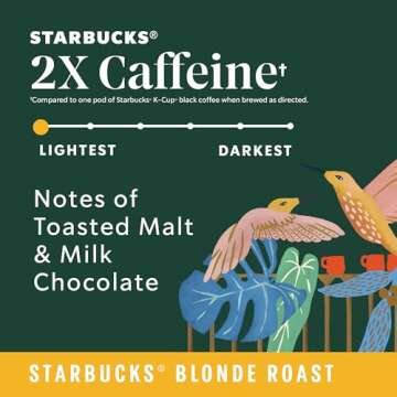 Starbucks K-Cup Coffee Pods, Starbucks Blonde Roast Coffee With 2X Caffeine Veranda Blend For Keurig Coffee Makers, 100% Arabica, 6 Boxes (60 Pods Total)