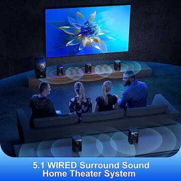 Bobtot Surround Sound Speakers Home Theater Systems - 700 Watts Peak Power 5.1/2.1Wired Stereo Speaker System