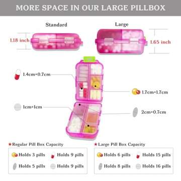 iouwei Large Pill Organizer with Medicine Labels Travel Daily Pill Container Mini Medication Organizer Storage Pill Organizer Pill Case 7 Day Pill Organizer(Pink, 161 Lables)