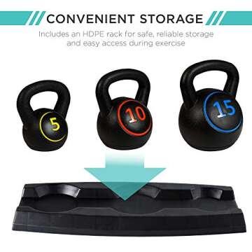 Best Choice Products 3-Piece Kettlebell Set with Storage Rack, HDPE Coated Exercise Fitness Concrete Weights for Home Gym, Strength Training, HIIT Workout 5lb, 10lb, 15lb