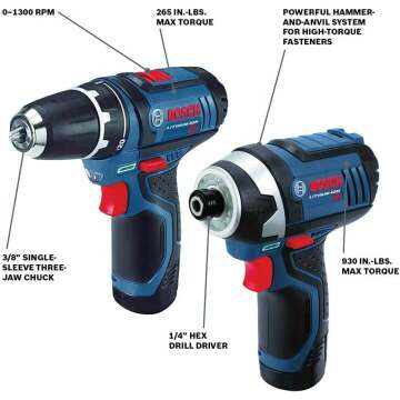 BOSCH 12V Max Cordless 2-Tool Kit