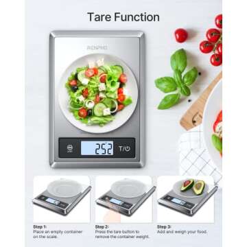 Smart Food Scale with Large VA Display by RENPHO