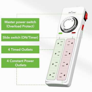 BN-LINK 8 Outlet Surge Protector with Mechanical Timer (4 Outlets Timed, 4 Outlets Always On) - White