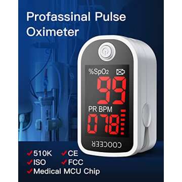 Pulse Oximeter Fingertip for Home Use: FSA Eligible Oxygen Monitor - Enhanced Spo2 Blood Oxygen Monitor with Bold Dual Direction Readings - Wide Applicable o2 pulse oximeter finger for ages 3-80