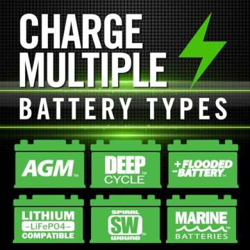 Clore Automotive PL2320 20-Amp Fully-Automatic Smart Charger, 6V and 12V Battery Charger, Battery Maintainer, and Stable Power Supply with Temperature Compensation