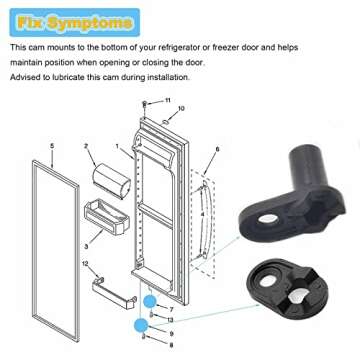 2182179 Refrigerator Door Cam Kit for Whirlpool Kenmore Admiral Amana Crosley Refrigerator Lower Door Closer PS11739042 AP6005980 WP2182179 W10329686 2155311 (Screws not included)