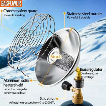 6200BTU Portable Propane Heater for Camping Tents