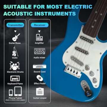 A13 Wireless Guitar System, 2.4GHz Guitar Accessories with 24-bit 48kHz Audio, No Latency, 100ft Range, Rechargeable 5-Hour Battery, Dual Plug for Electric Guitar & Bass, Plug & Play