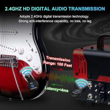 A13 Wireless Guitar System, 2.4GHz Guitar Accessories with 24-bit 48kHz Audio, No Latency, 100ft Range, Rechargeable 5-Hour Battery, Dual Plug for Electric Guitar & Bass, Plug & Play