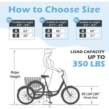 Slsy Adult Tricycle 7 Speeds for Everyone in 20 to 26 Inch