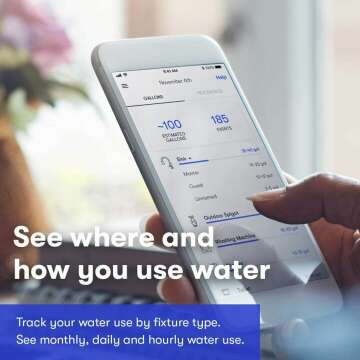 Phyn Smart Water Monitor