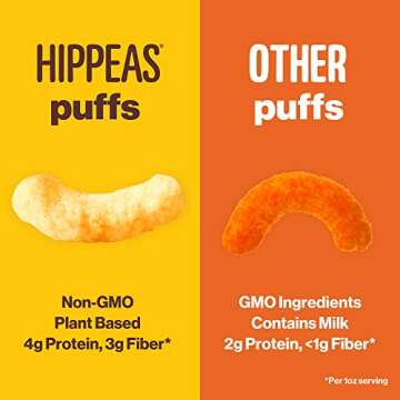 Hippeas Chickpea Puffs, Variety Pack: Vegan White Cheddar, Nacho Vibes, Barbecue, Sriracha, 0.8 Ounce (Pack of 18), 3g Protein, 2g Fiber, Vegan, Gluten-Free, Crunchy, Plant Protein Snacks