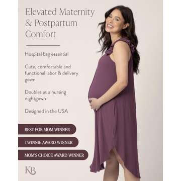 Kindred Bravely Ruffle Strap Labor and Delivery Gown | 3 In 1 Labor, Delivery, Nursing Gown for Hospital (Burgundy Plum, X-Large/XX-Large)