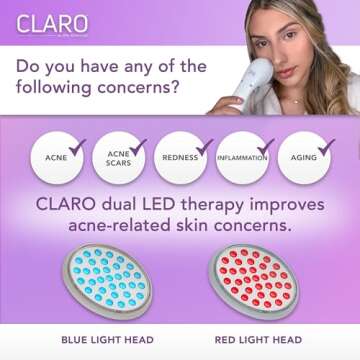 Spa Sciences CLARO Clinically Proven Blue & Red LED Acne Treatment Light Therapy System-FDA Cleared-Rechargeable- Professional Home Acne Healing/Clearing Treatment