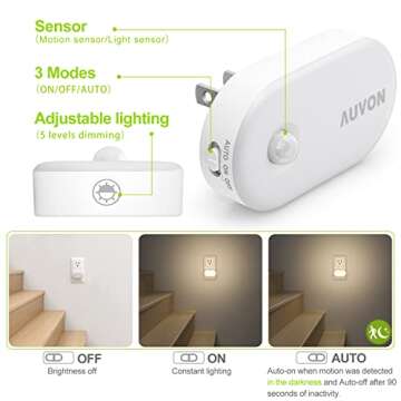 AUVON Night Light Plug in with Motion Sensor (120 Lumens), Dimmable Smart LED Night Lights, 1-120lm Brightness, for Bathroom, Hallway, Garage, Toilet (4 Pack)