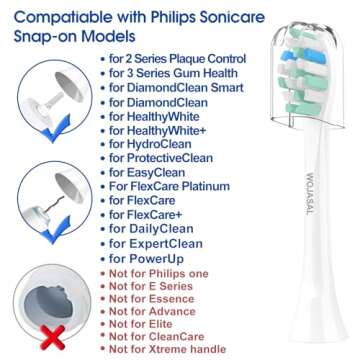 Replacement Brush Heads Compatible with Philips SoniCare Electric Toothbrushes Handle, Toothbrush Heads of Effective Cleaning, for Snap-on System, 8 Pack, White