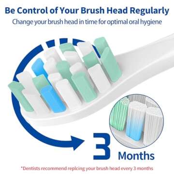 Replacement Brush Heads Compatible with Philips SoniCare Electric Toothbrushes Handle, Toothbrush Heads of Effective Cleaning, for Snap-on System, 8 Pack, White