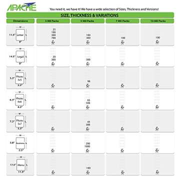 Apache Laminating Pouches 3 mil, for 8.5 x 11 inch Letter Size Paper 9 x 11.5 inch Sheets, 300 Pack