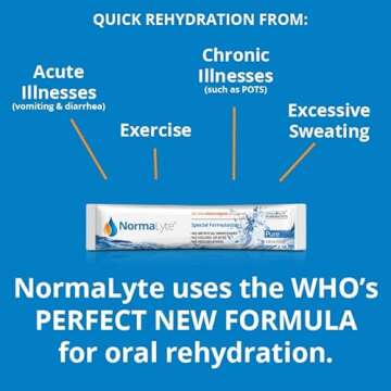 NormaLyte Oral Rehydration Salts- Pack of 6 (Pure) | Electrolyte Powder, Energy Supplements, Electrolytes Powder Packets, Potassium Supplement, Hydration Powder, No Preservatives, Vegan, Dehydration