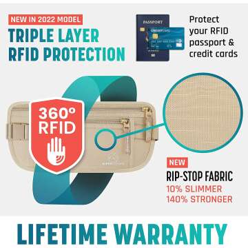 RFID Money Belt Secure