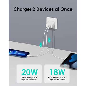 [4 Pack] USB C Charger Block Fast Charging Multiport Wall Charger [PD 20W USB-C & QC 3.0 USB Port] for IP 16/16 Pro/16 Plus/16 Pro Max/15/14/13/12/11/X/8, i Pad, Sam Sung, Google, Galaxy & More