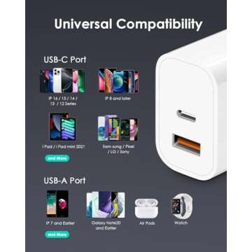 [4 Pack] USB C Charger Block Fast Charging Multiport Wall Charger [PD 20W USB-C & QC 3.0 USB Port] for IP 16/16 Pro/16 Plus/16 Pro Max/15/14/13/12/11/X/8, i Pad, Sam Sung, Google, Galaxy & More