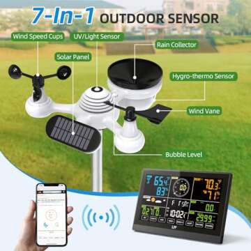 LFF Weather Station, with Outdoor Sensor, Wireless Weather Station with Rain Gauge, UV Index, Wind Speed/Direction, Weather Forecast, Barometer, WiFi Weather Station with 4-Level Adjustable Backlight