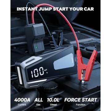 Car Battery Jump Starter 4000A 12V Safe Jump Box, Battery Jumper Starter Portable (All Gas/10.0L Diesel), Car Jump Starter Battery Pack with Extended Jumper Cables, Fast Charge, 160W DC, Lights