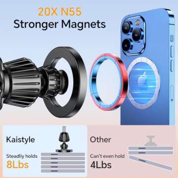 for Magsafe Car Mount【20 Strong Magnets】Magnetic Phone Holder for Car Phone Holder Mount Truck Dash【360°】Cell Phone Holders for Your Car Accessories for Women Men iPhone 16 15 14 13 12 Plus Pro Max