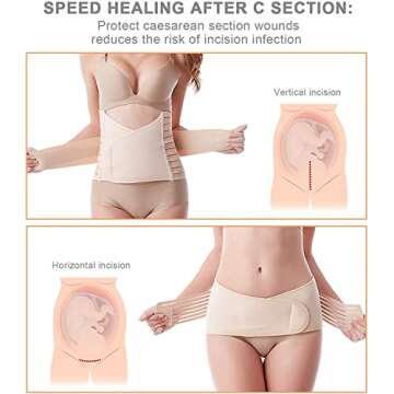 Postpartum Belly Band 3 Belts in 1, Postnatal Wrap Girdle Post C Section Recovery Binder Waist/Pelvis Support Belt Women Post Partum Girdles - Body Shaper Shapewear for Natural Birth C-Section