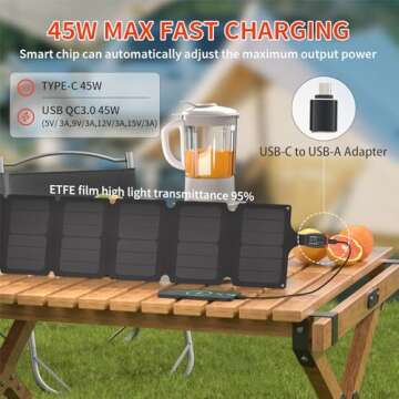 Portable 56W Solar Panel with Fast Charging & Waterproof