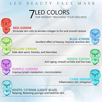 LED Face Mâsk Light Therapy | 7 Color Skin Rejuvenation Therapy LED Photon Mâsk Light Facial Skin Care Anti Aging Skin Tightening Wrinkles Toning Mâsk (For face & neck). (White)