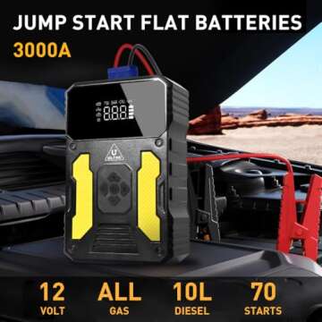 Car Jump Starter with Air Compressor - Battery Jumper Starter Portable with Air Compressor 3000A Jump Pack(All Gas/10L Diesel),20000mAh 150PSI 12V Tire Inflator with Digital Display, 3 Modes LED Light