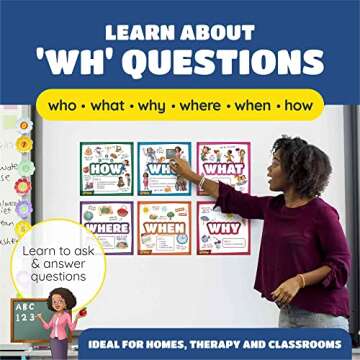 SPARK INNOVATIONS WH Questions Classroom Posters, Educational Learning Charts For Preschoolers, Speech Therapy Materials, Homeschool Supplies, Kindergarten, Playroom Childrens Wall Art