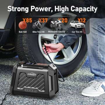 Carmot Tire Inflator Portable Air Compressor for Car, 180 PSI 3X Faster Cordless Car Tire Air Pump w/Auto Shut-Off, 25000mAh All-in-One 12V DC Electric Tire Pump with Accurate LCD Display LED Light