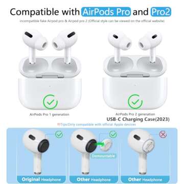 Pohgelan Compatible with AirPods Pro 2nd/1st Generation Replacement Ear Tips,with Noise Reduction Hole & Built-in dust Guard Screen,for USB-C Charging Case with Cleaner kit -3 Sizes (S/M/L)-Whiite