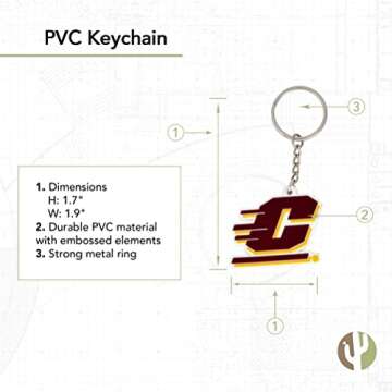 Desert Cactus Central Michigan University Keychain CMU Chippewas Car Keys Holder (PVC A)