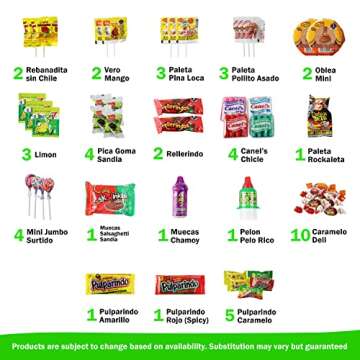 Las Posadas Candy (50 Counts) – Spicy, Sweet, Sour Dulces Mexicanos Assortment Pack – Authentic Mexican Snacks for Kids and Adults (La Guera 50)