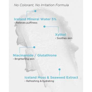 THESAEM Iceland Hydrating Eye Stick 0.24oz - Cooling Eye Balm for Dark Circles and Puffiness – Under Eye Treatment - Reduce Wrinkles and Moisturizing - Minimize Dark and puffy Eyes - Aqua Scent