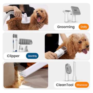 Pet Grooming Vacuum Kit for Easy Cleanup & Grooming